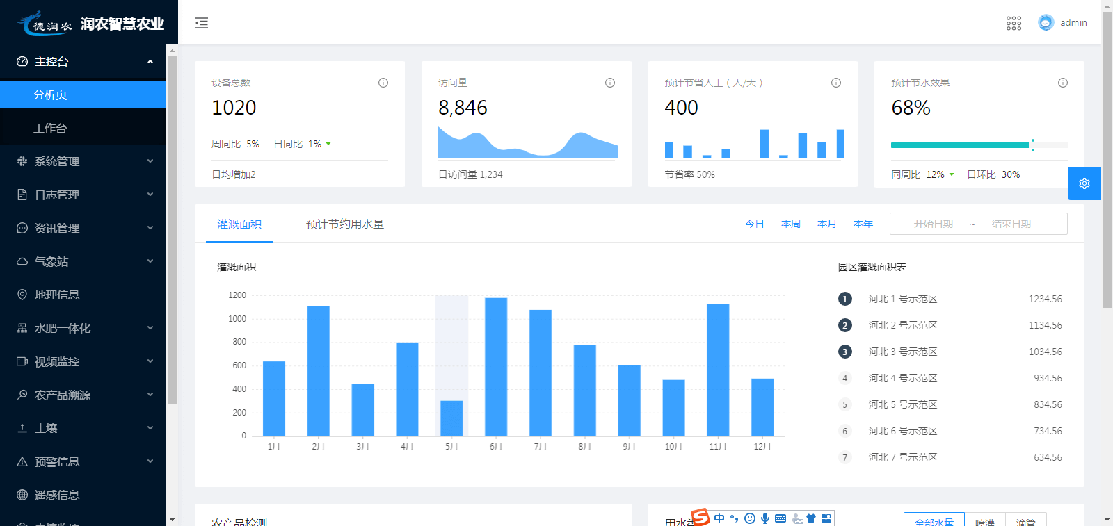MetInfo enterprise content manager system | MetInfo CMS 红豆钱包 - 安全可靠的个人资金管理钱包