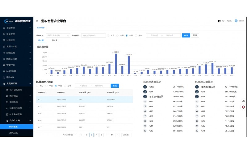 ˮ��Դ����